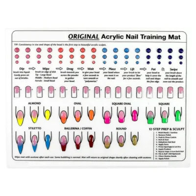 Acrylic Nail Art Training Silicon Mat
