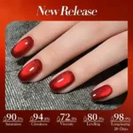 Born Pretty Red Cat Eye Gel Nail Polish T064 (15ml)