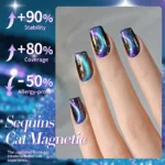 Born Pretty Blue Cat Magnetic Gel Polish – Starry Sky My35 (10ml)